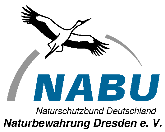 NABU Deutschland